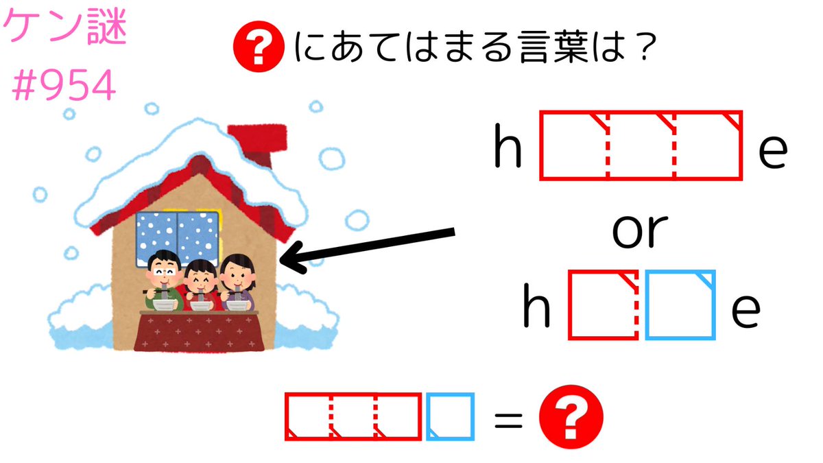 Post by 卯沙美ゆい/Vtuber@謎解き、ボドゲクリエイター@絵描き@ほいっ