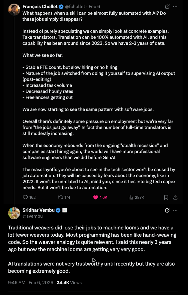 Chollet Vembu thread