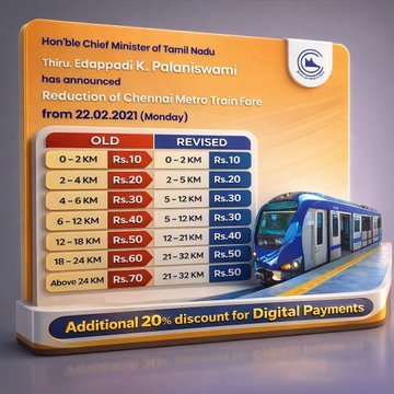 Bengaluru Mobility tweet media