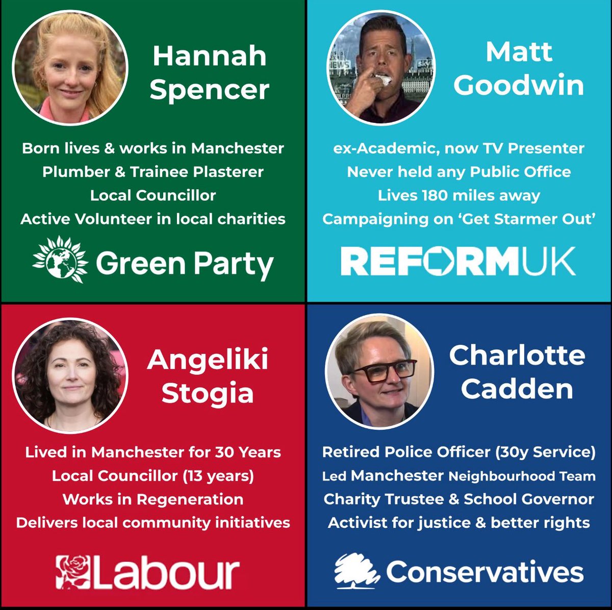 Ladies and gentlemen of Gorton &amp; Denton, take a good look at the candidates for the by-election. The choice is crystal clear: Charlotte Cadden.

Hannah Spence (Green) is a posh plumber cosplay.
Matt Goodwin (Reform) parachuted in from London, knows nothing about the area.
