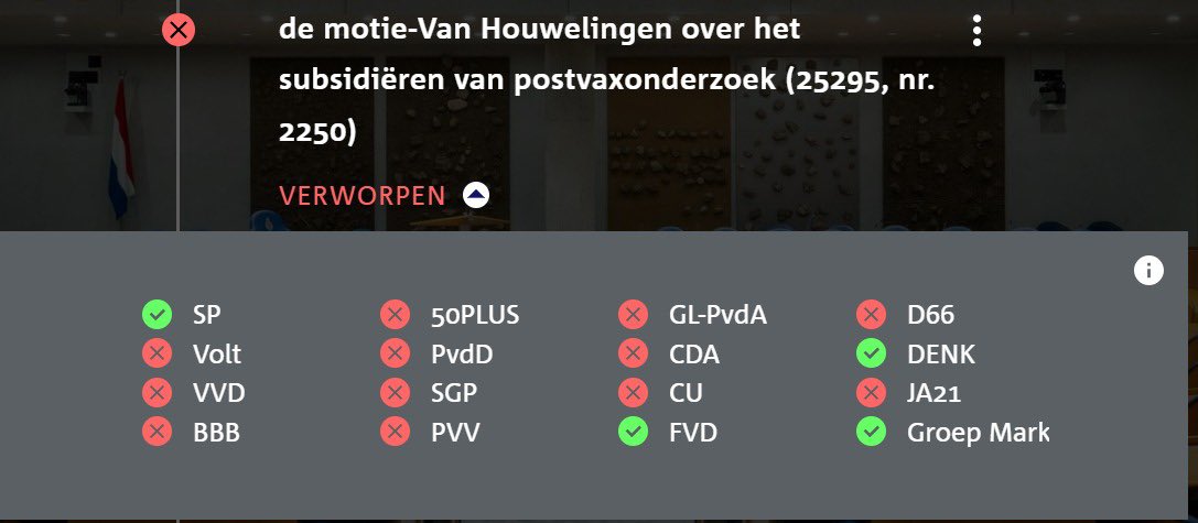 Het is bijzonder spijtig voor alle patiënten die hierdoor getroffen zijn, maar een ruime meerderheid van de Tweede Kamer stemde vorige week tegen onze motie om (naast postcovid- ook) postvaxonderzoek te subsidiëren.👇