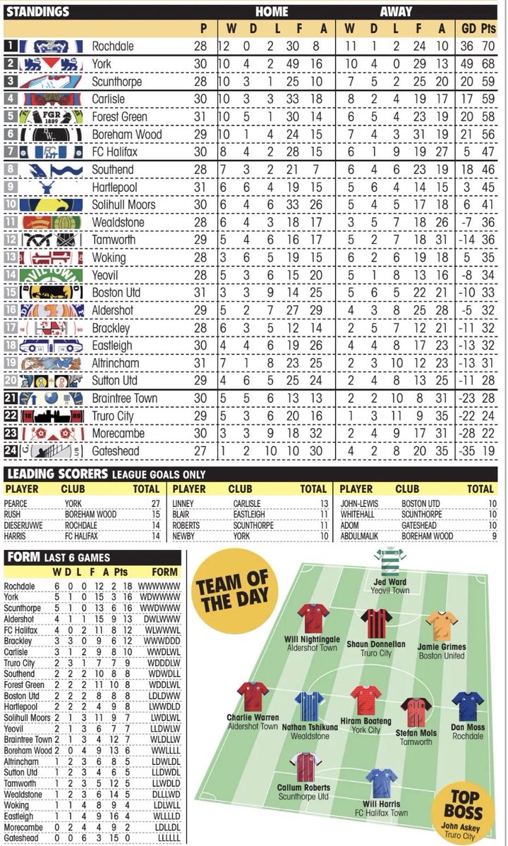 Michael Allen tweet media