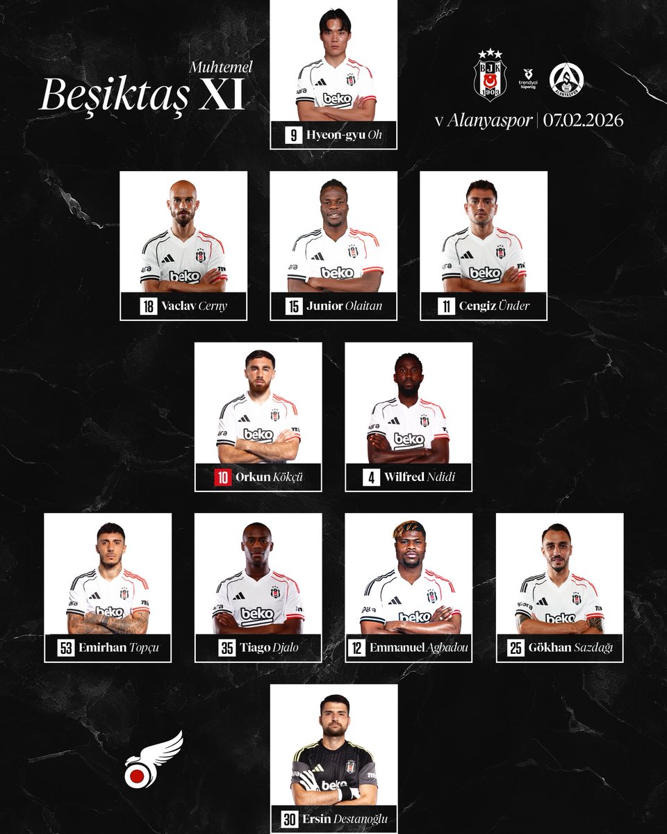 Kartal Record tweet media