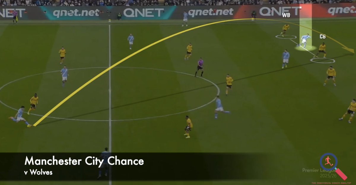 The Individual Coach-Analyst tweet media