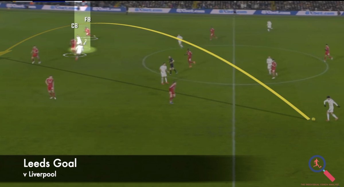 The Individual Coach-Analyst tweet media