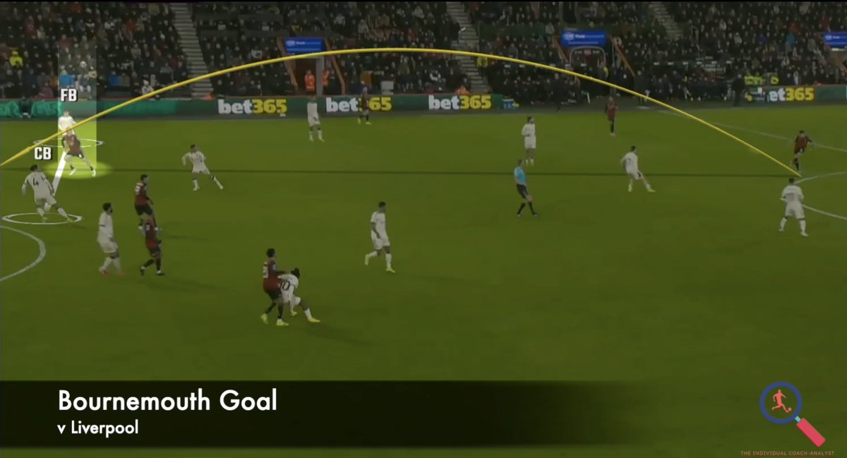 The Individual Coach-Analyst tweet media