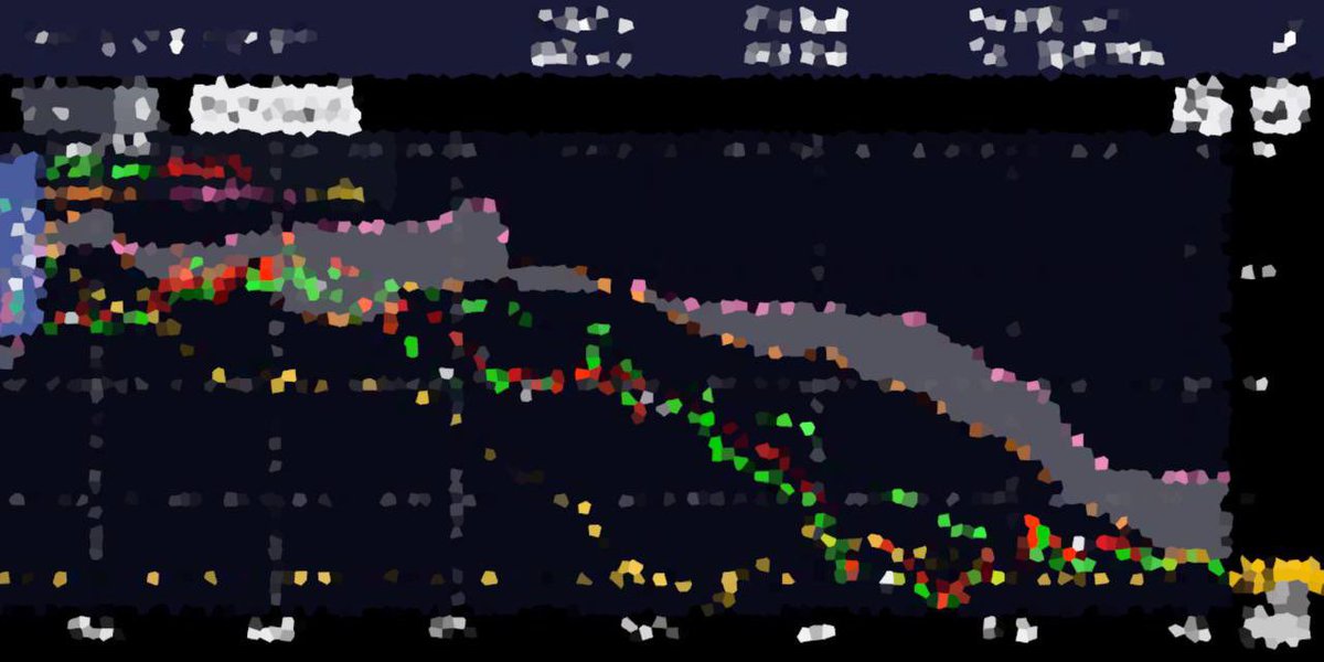 これが最強。

今が底値の #日本株 です。

株価:50円台
最高値:10,000円台（+20,000%）

黒瀬が上昇を捉えた銘柄
日本精密やユニチカなどの
急騰を経験した低位株たちと

【全く同じ"急騰シグナル"が点灯中】

【イイネ】した方だけに
急騰理由と銘柄を共有します。

この銘柄が、黒瀬の本命ですよ。