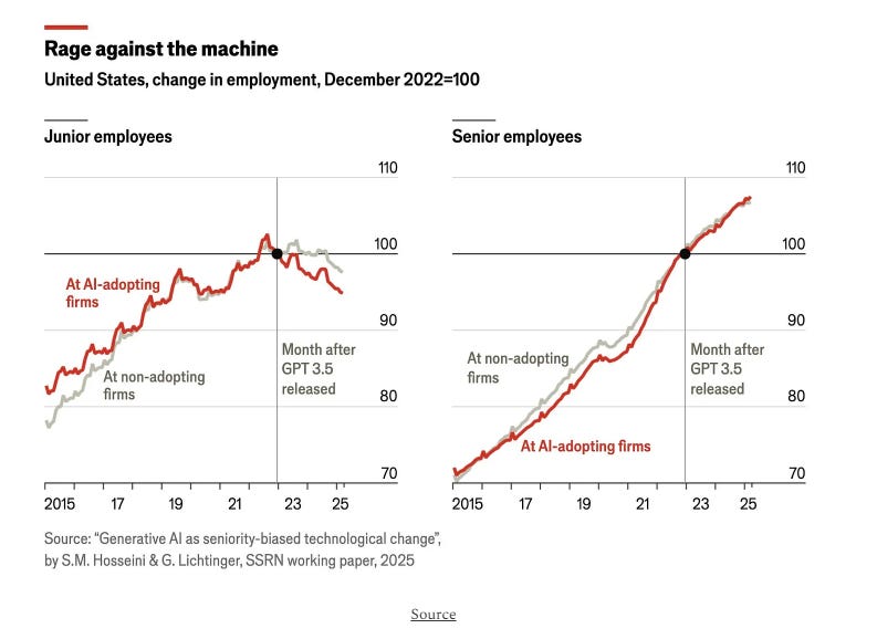 Stefano Gatti tweet media