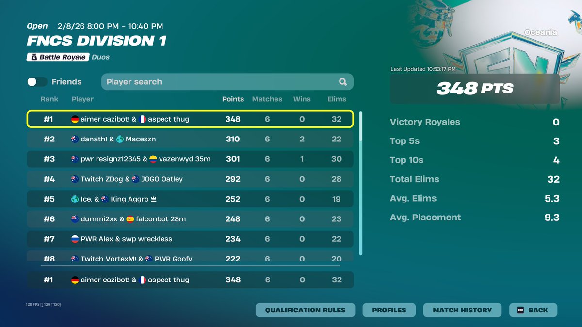 TRKF cazi tweet media