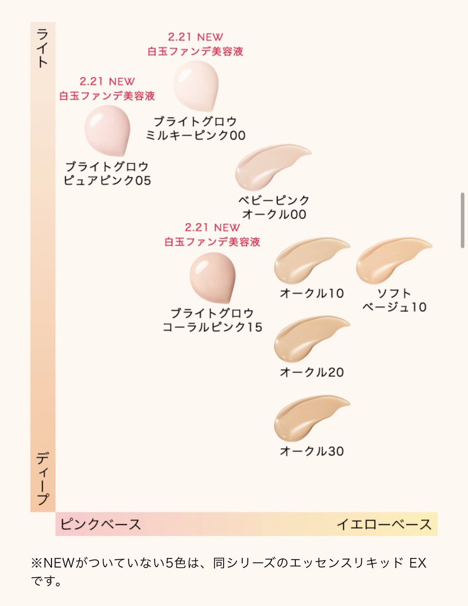 マキアージュの新作ファンデ美容液、 明るめカラー×グルタチオン入りで