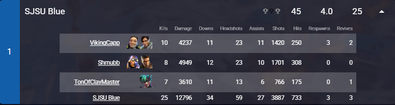 VikingCapp tweet media