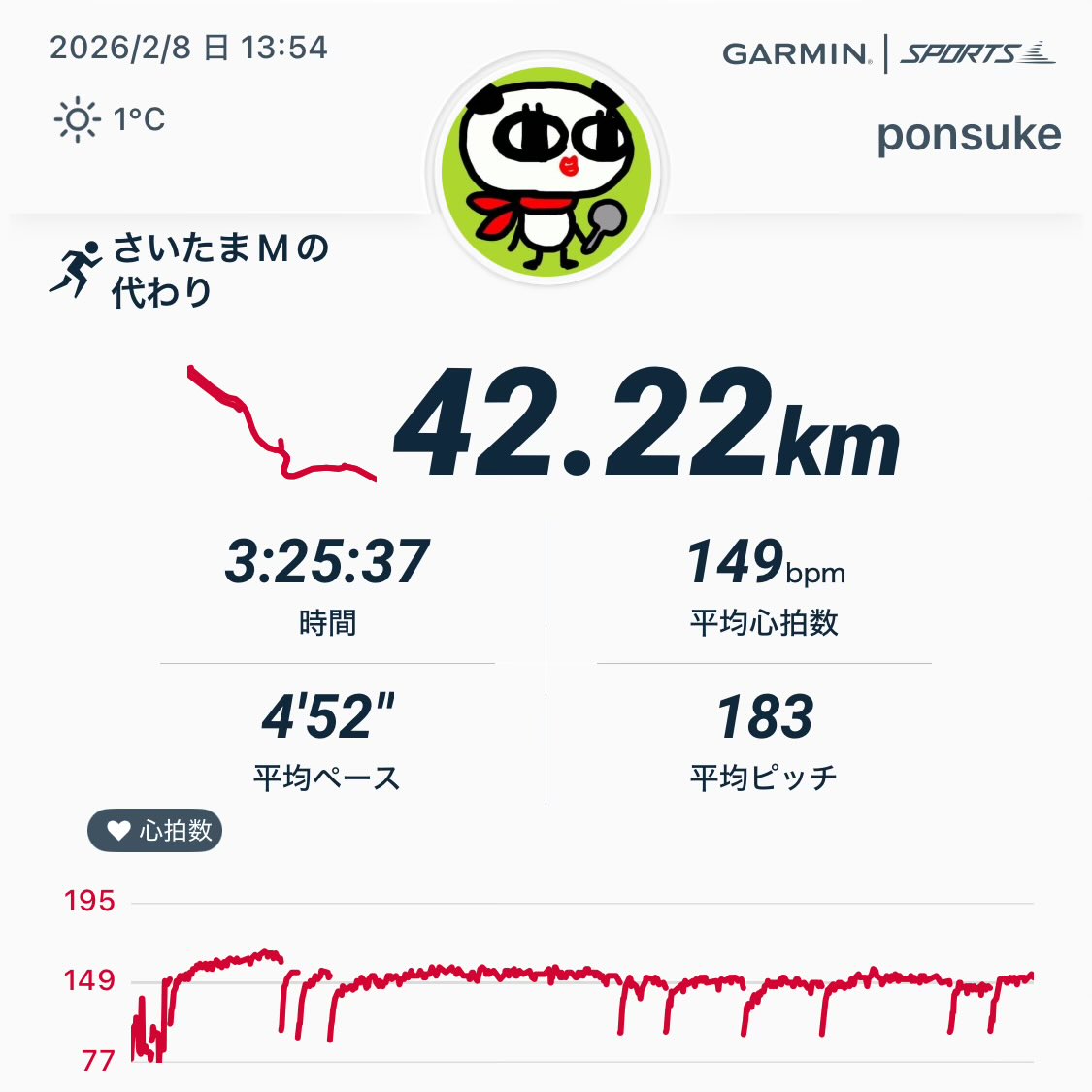 𝕏 ぽんすけ🐼🐻‍❄️ 𝕏 (@ponsuke_jp) / Posts / X