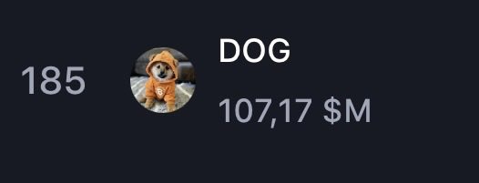 𝘾𝘼𝙍𝙇 tweet media