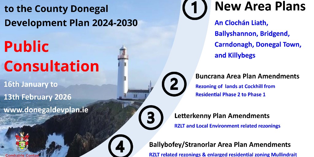Donegal County Council tweet media