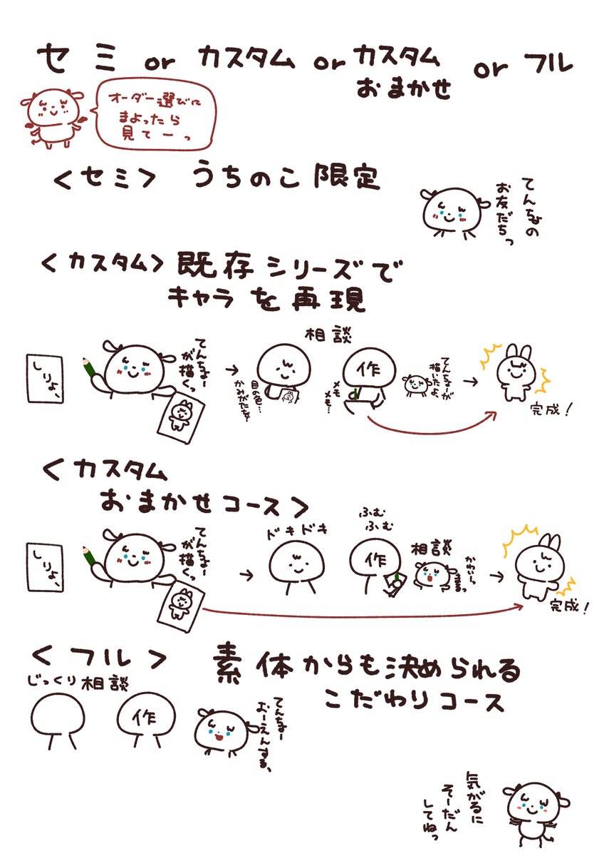 オーダーメイド受付開始】 ハンドメイド作品のオーダーメイド受付を