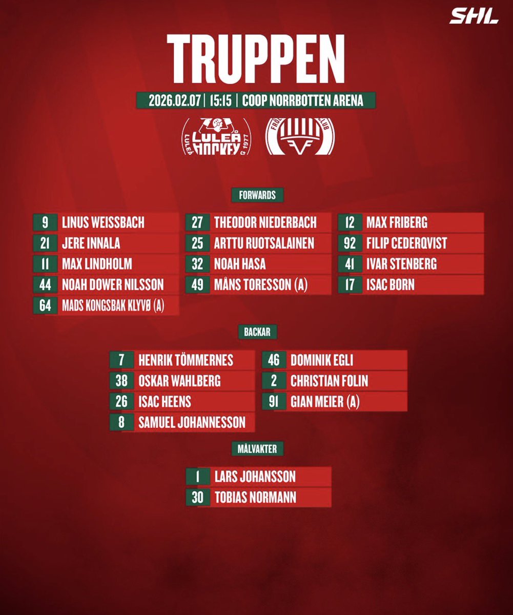 Mikael Isaksson tweet media