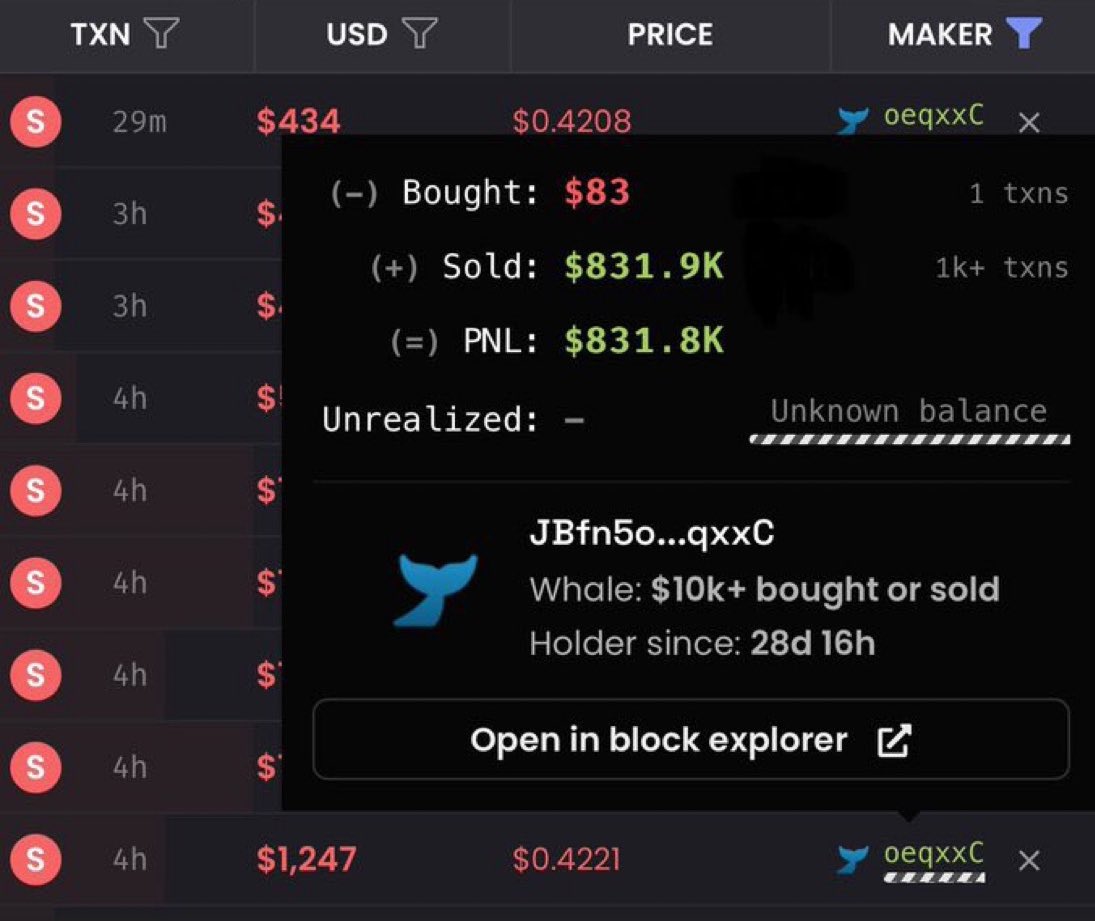 coldtrz's tweet photo. This trader retired himself with 83$ https://t.co/L90NLdrJ02