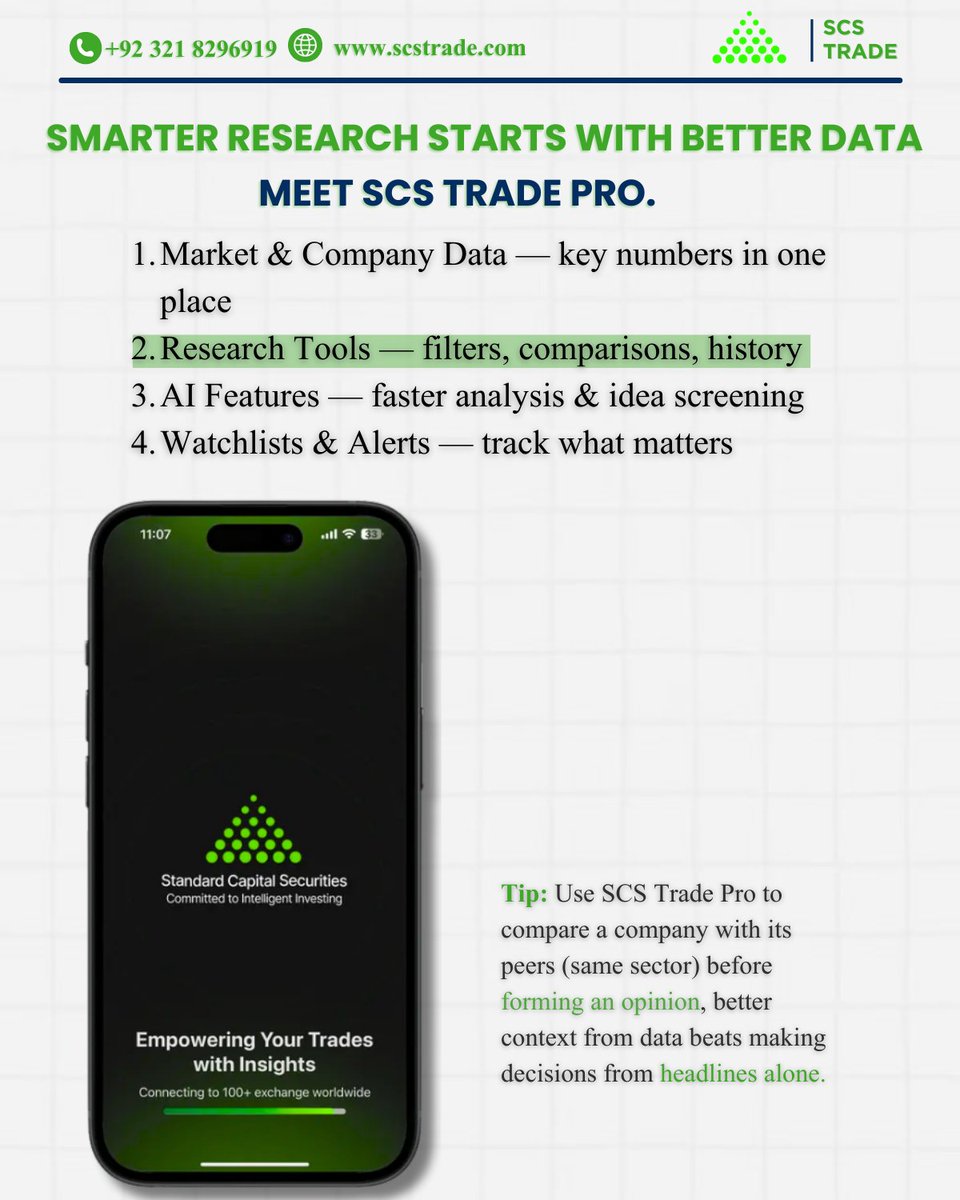 scstrade's tweet photo. Smarter research starts with better data.
Market and company data in one place
Research tools for filtering, comparisons
AI features for faster analysis
Watchlists to track what matters
Disclaimer: Educational content only. Not financial advice.
#SCSTradePro #SCSTrade https://t.co/YRMXadvPnE