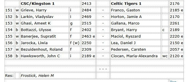 Gastón Franco tweet media