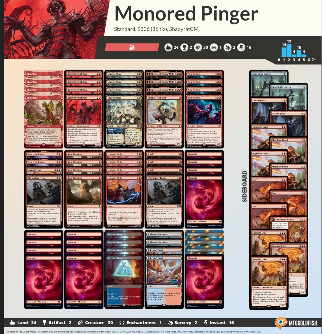 Carl Meinung tweet media