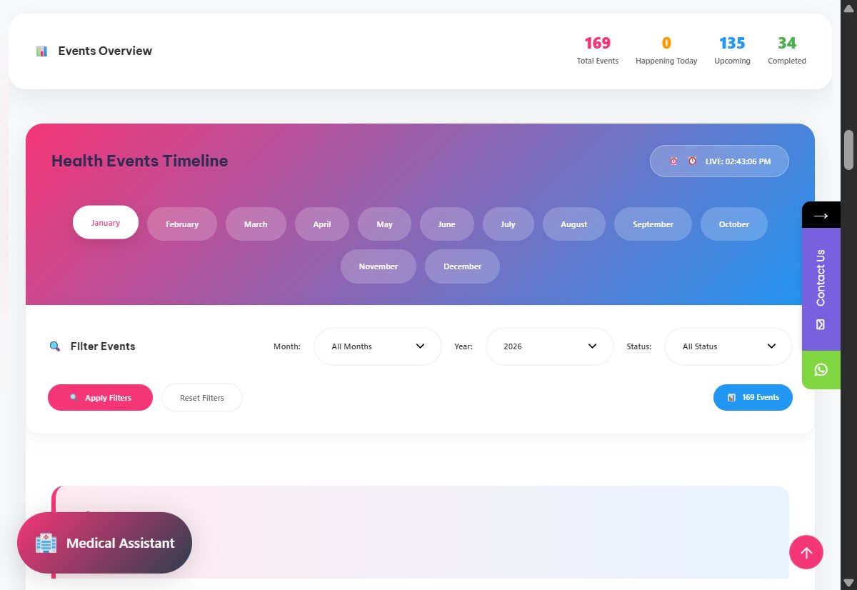 Insights Points (@InsightsPoints) / Posts / X