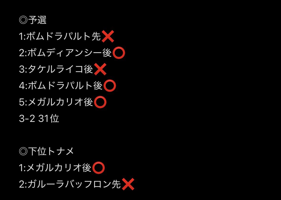 funuke47's tweet image. アカシア杯
バシャドラパで予選3-2、下位トナメ1-1

個人的最強デッキなのに全然勝ちきれん…