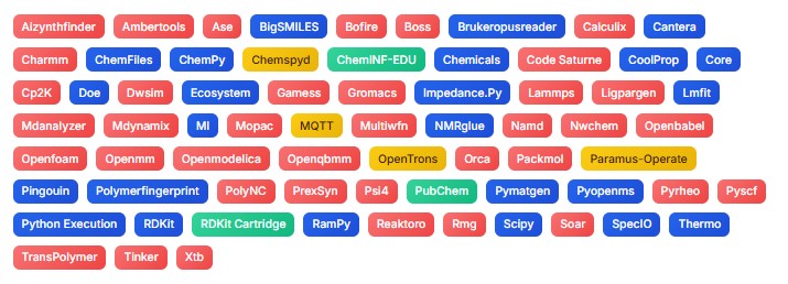 paramus_ai's tweet photo. https://t.co/f54gH6kOhM - AI for Chemistry - now supports ~1300 skills from ~70 software packages. Access the world of chemistry from your AI agent! Cloud or local (on-prem). https://t.co/y4Pyoad7Km https://t.co/CMk54Ailug