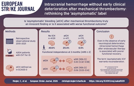 Christian H Nolte tweet media