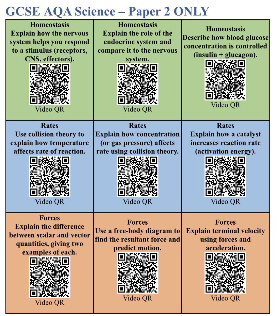 Science@PoolHayes tweet media