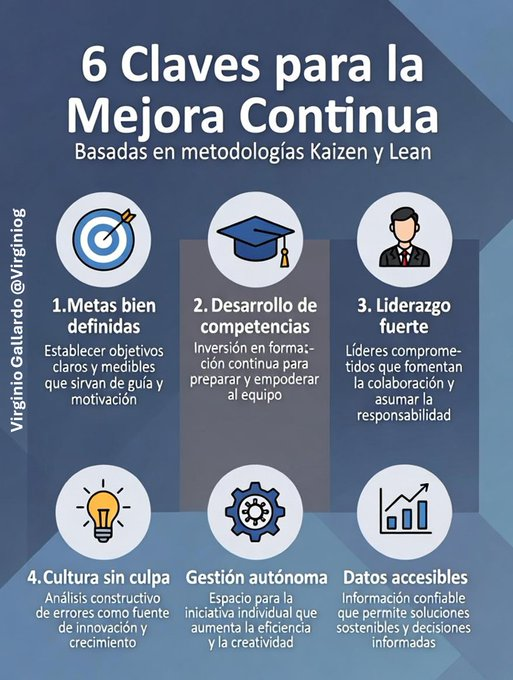 Virginio Gallardo tweet media