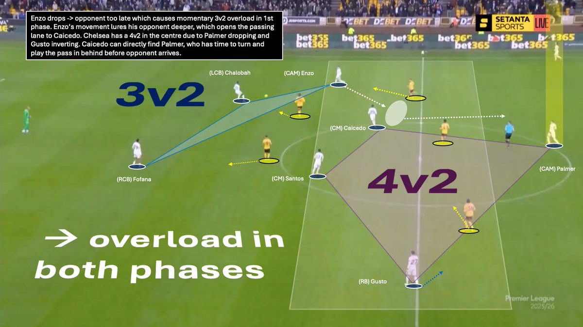 Detective tweet media