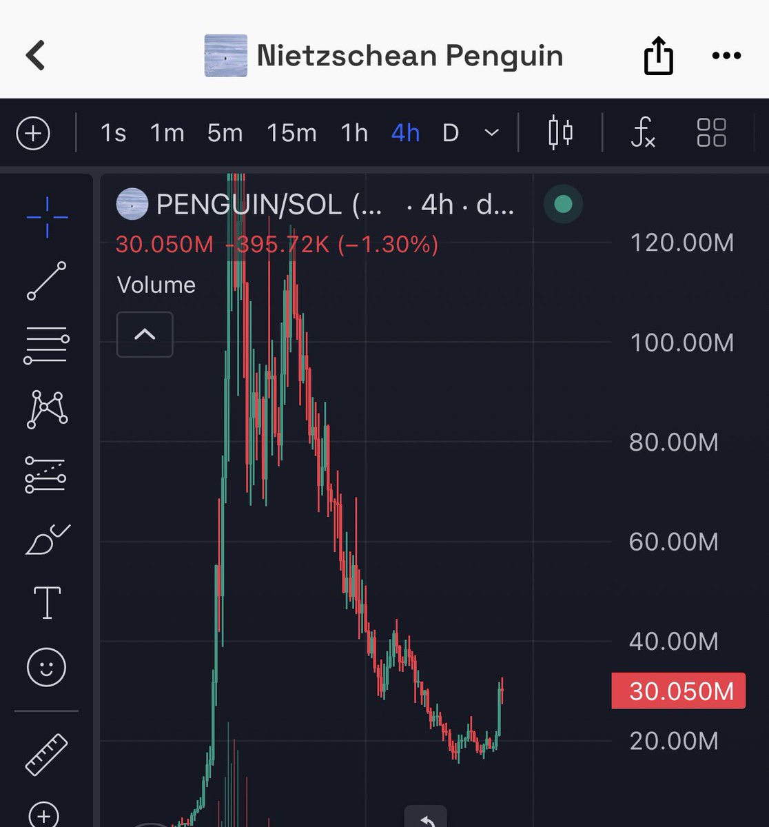 DeFi Princess 🉑 (predictor arc) tweet media