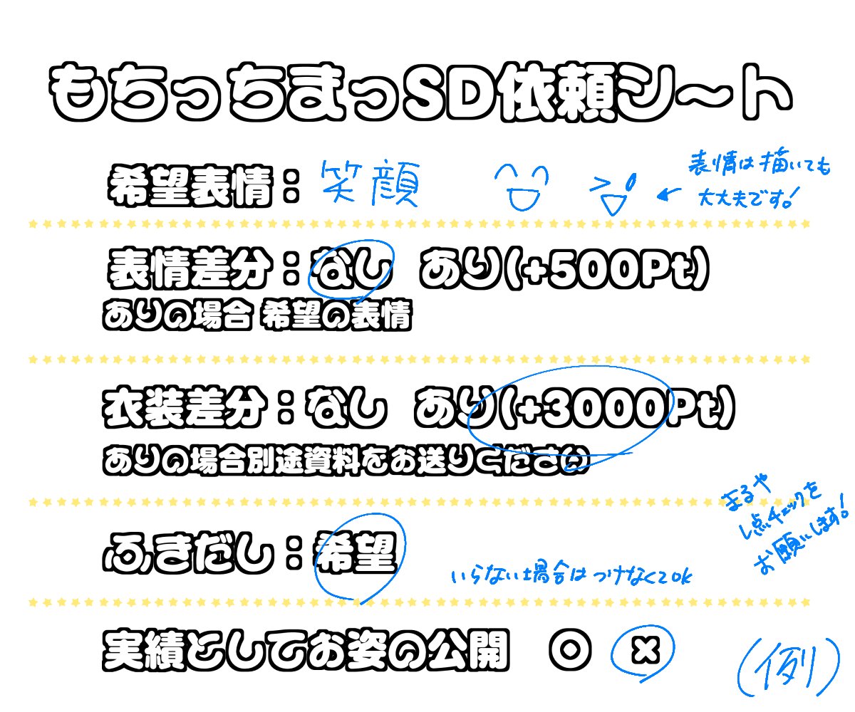 依頼シートのサンプルです！ 表情差分を希望の方は表情の希望記入も