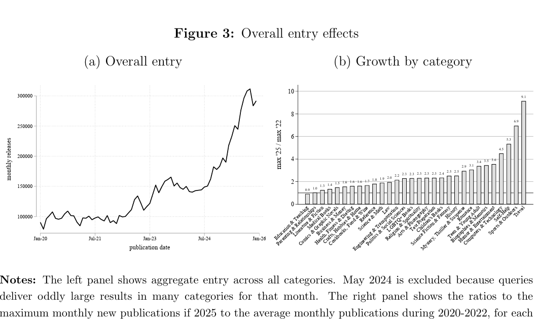 Marco Gambaro tweet media