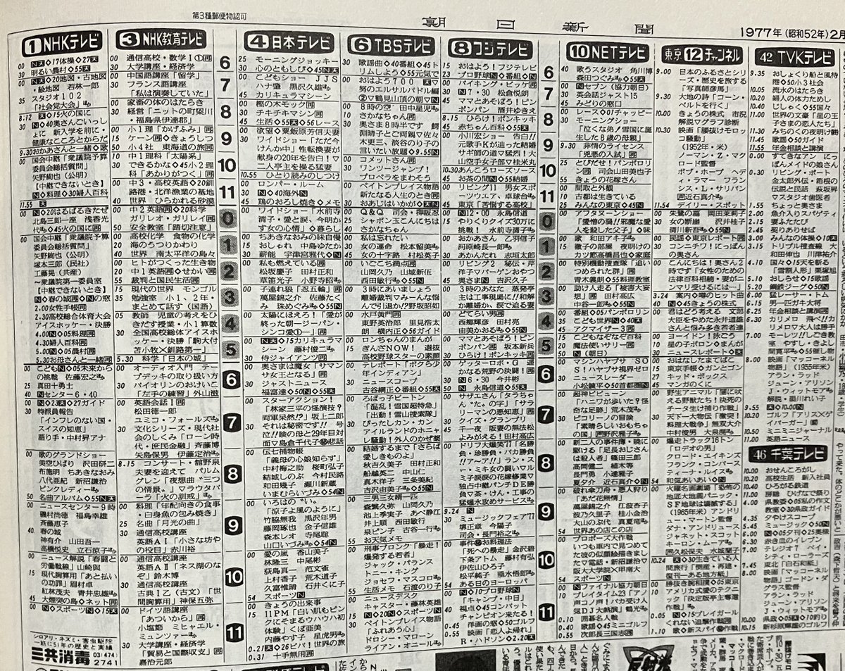 49年前(1977年=昭和52年)2月8日(火)のテレビ番組表