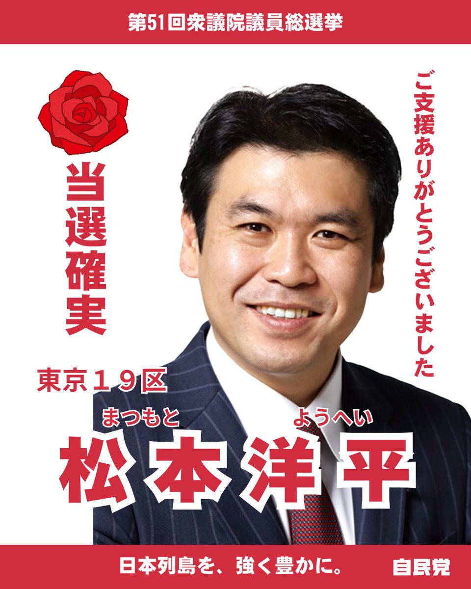 tokyojimin's tweet photo. 《当選確実》東京19区　松本洋平
@matsumoto_yohei 
ご支援ありがとうございました。 https://t.co/o9Lq3cSGRw