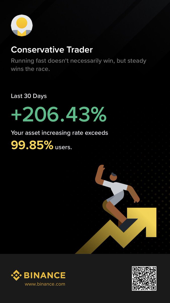 AlphaInvestoor tweet media