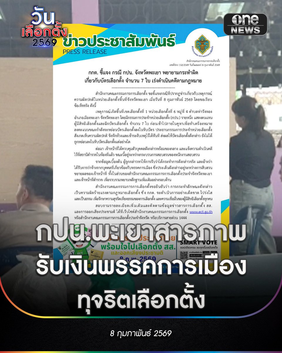 กปน.แสบ สารภาพรับเงินพรรคการเมืองมาทำ ยังไม่ได้หย่อนบัตรลงหีบถูกจับได้ก่อน อึ้งอาจมีลักษณะเดียวกันอีกหลายหน่วย
.
สำนักงานคณะกรรมการการเลือกตั้งจังหวัดพะเยา (กกต.พะเยา) แจงกรณีมีรายงานข่าวว่า เจ้าหน้าที่ประจำหน่วยเลือกตั้ง (กปน.) แอบหย่อนบัตรลงคะแนนเลือกตั้ง 7