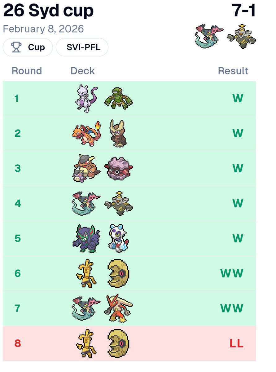 isaac 🍎 tweet media