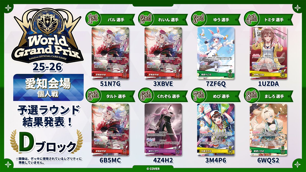 ホロカ WGP25-26 愛知】 🎉大会本戦 （個人戦）Dブロック 大会結果速報