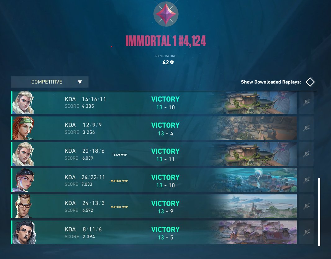 🚨Qeish🚨 tweet media