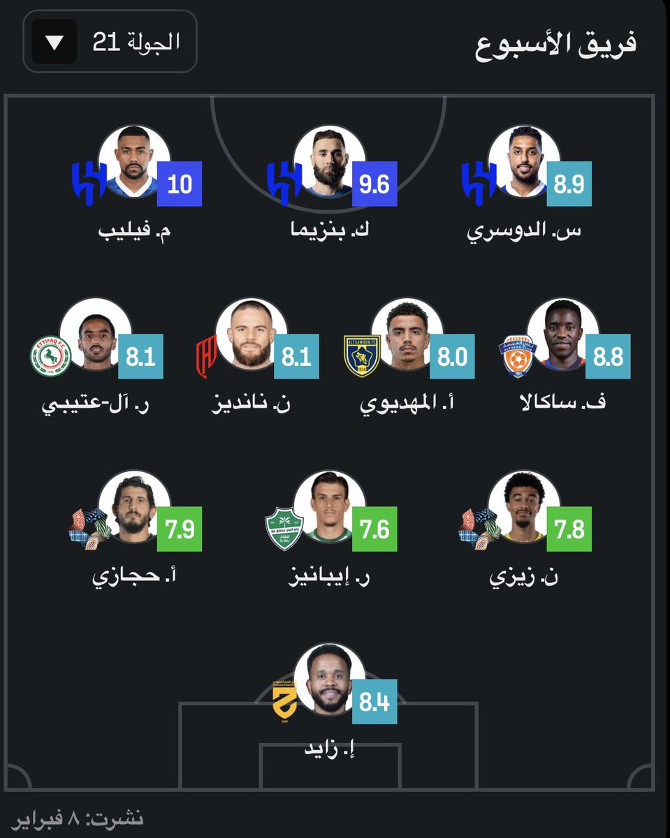 شبكة الاتفاق | ETTIFAQ NETWORK tweet media