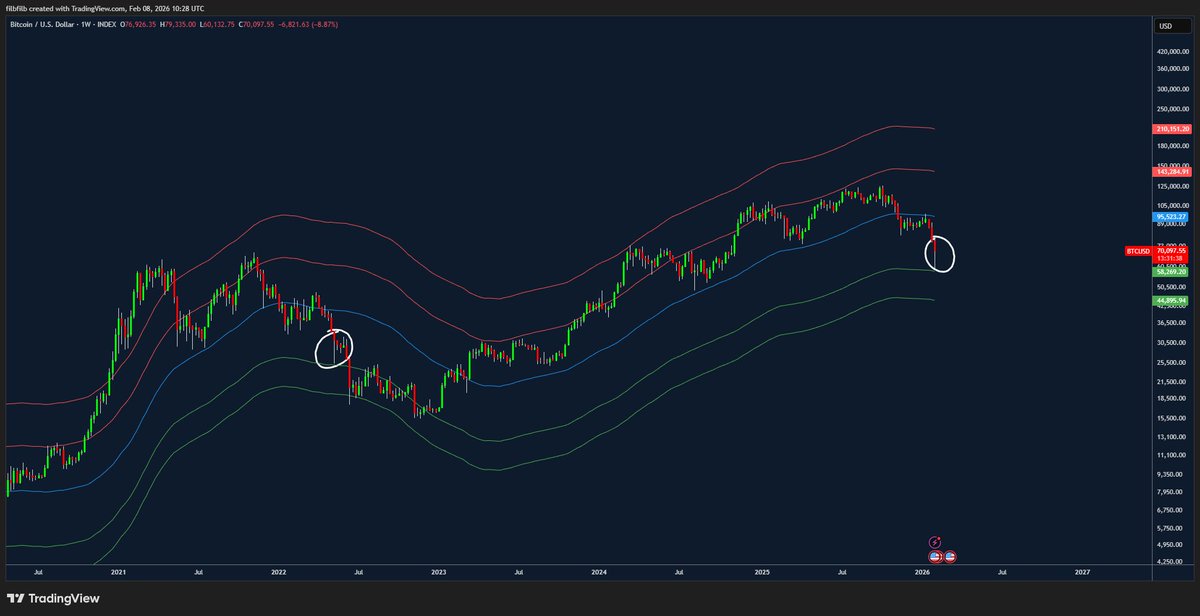 filbfilb tweet media