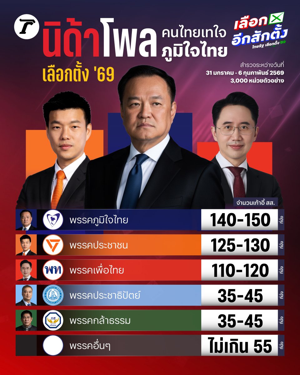 ถือแถน tweet media