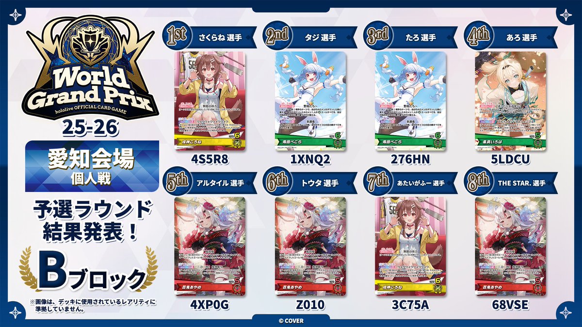 ホロカ WGP25-26 愛知】 🎉大会本戦 （個人戦）Bブロック 大会結果速報