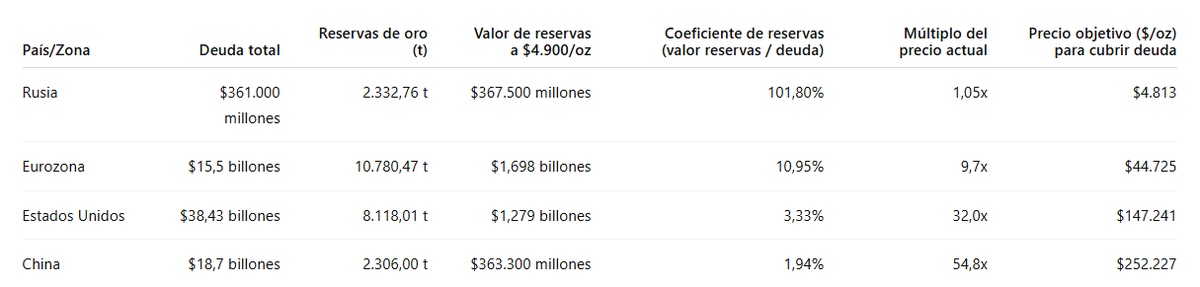 Gustavo Martínez tweet media