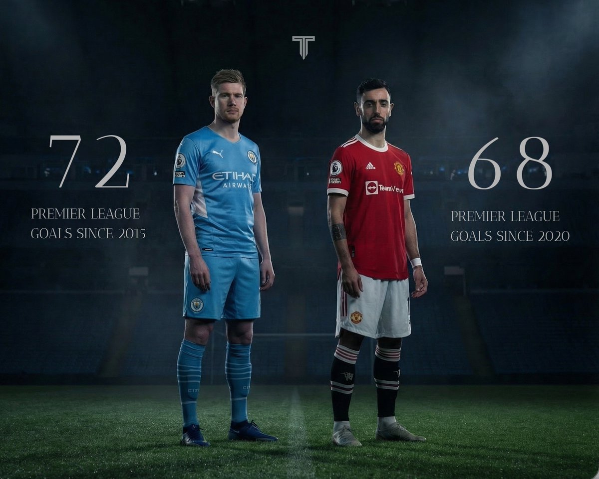 The Touchline | 𝐓 tweet media