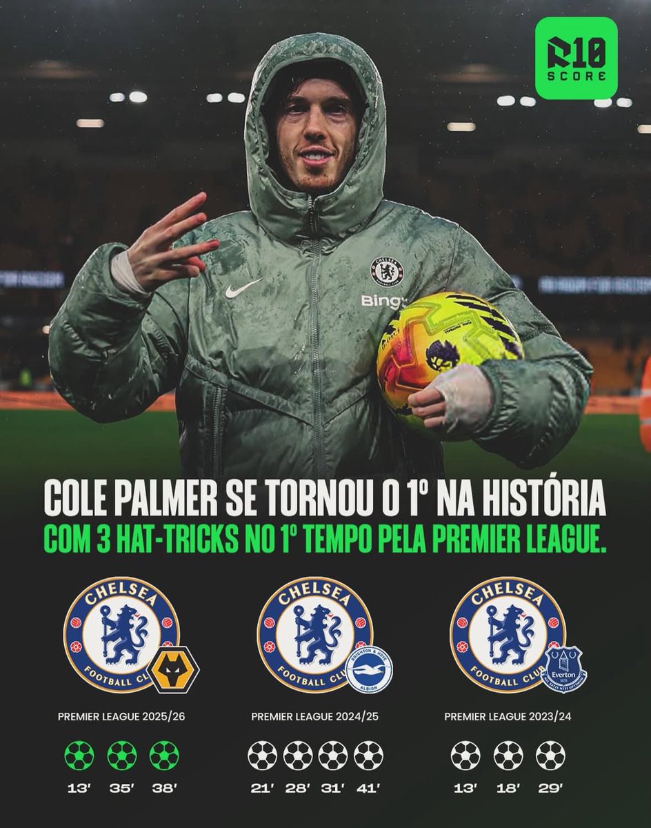 Saka has never had a hatrick in his entire career btw