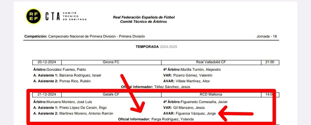 La RFEF pone a Jorge Figueroa Vázquez en el VAR del Valencia - Real Madrid. Una vez más, un árbitro que fue evaluado e informado sobre su actuación al CTA por Yolanda Parga. El atraco está listo... 😳