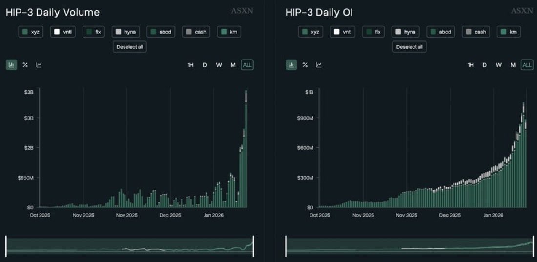 SECRETO DEFI tweet media